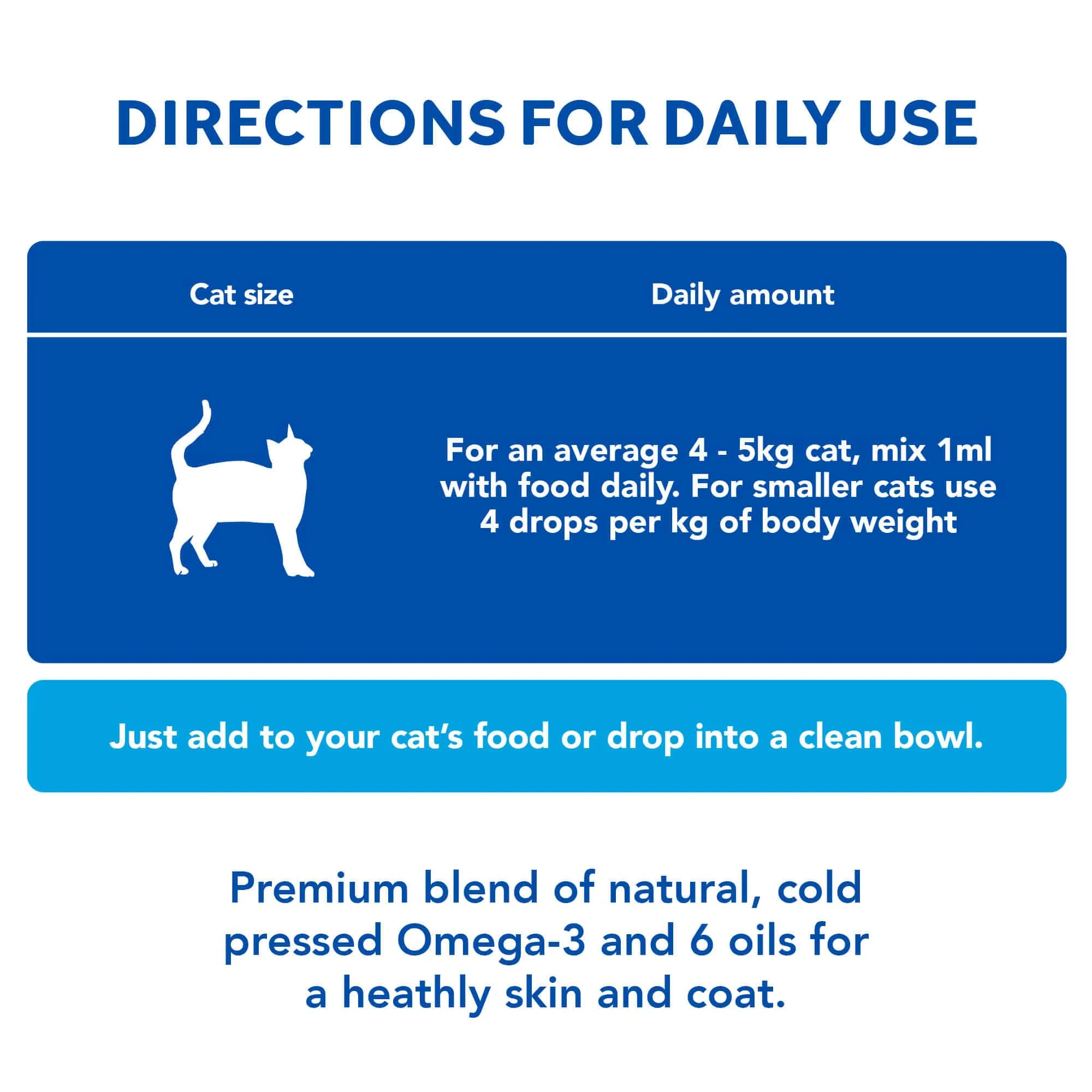 Skin & Coat Care Moulting for Cats - Image 2